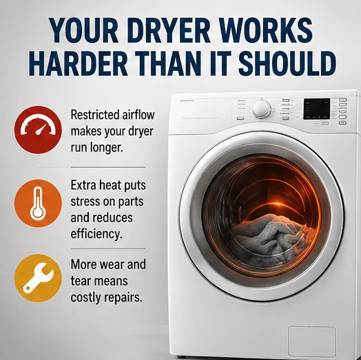 Your Dryer Works Harder Than It Should